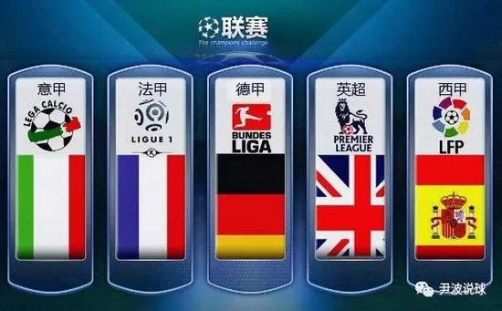 员的高效传